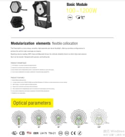 Black Mamba LED Flood Lights - 8