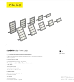 SUNMAO LED Flood Lights - 6