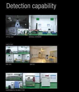 SUNMAO LED Flood Lights - 8