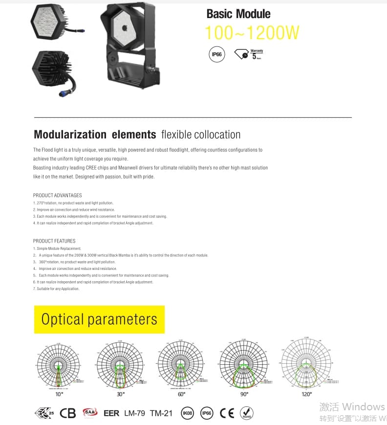 Black Mamba LED Flood Lights - 8