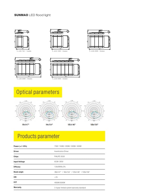 SUNMAO LED Flood Lights - 5